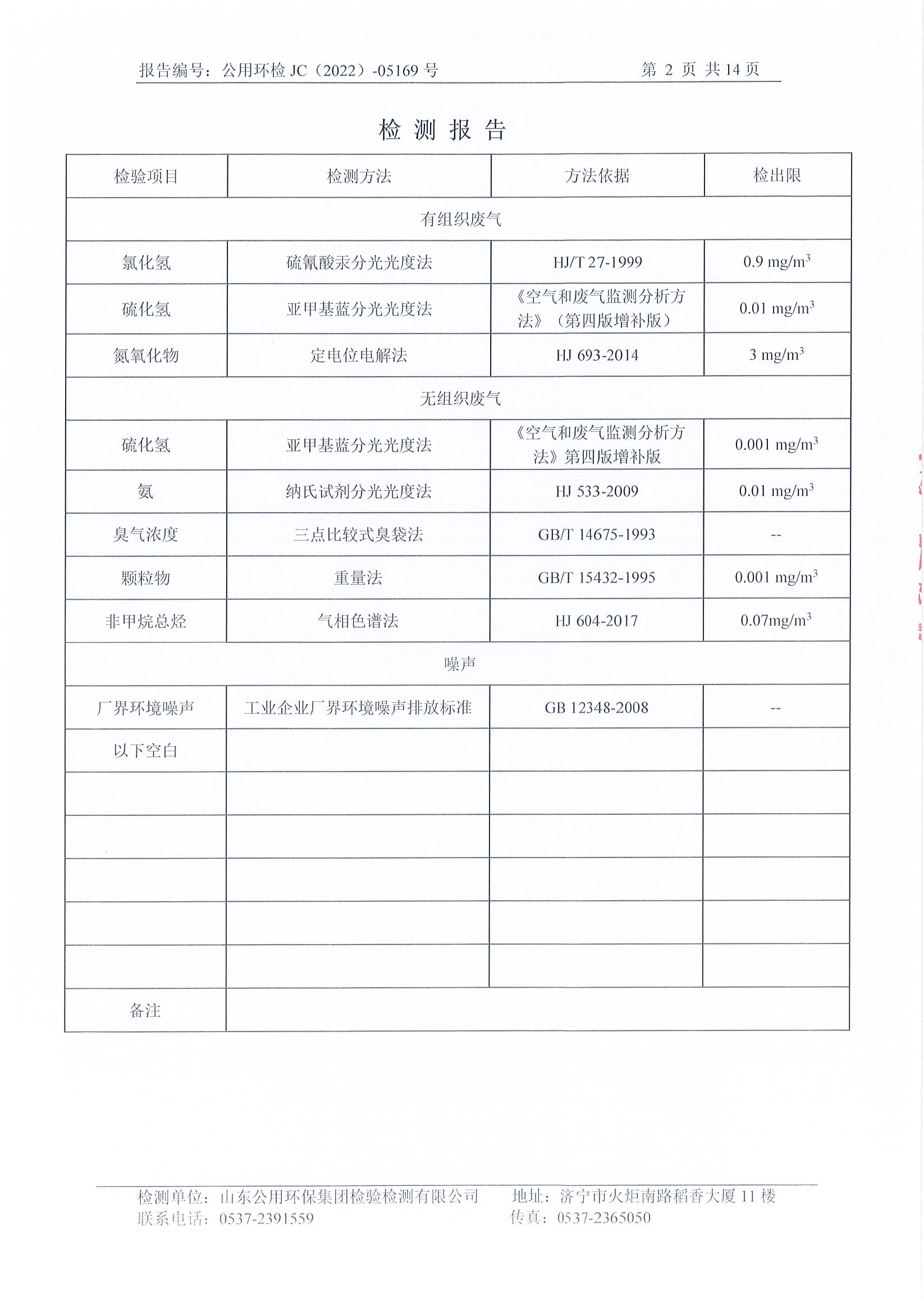 二季度环境自行检测(图3)