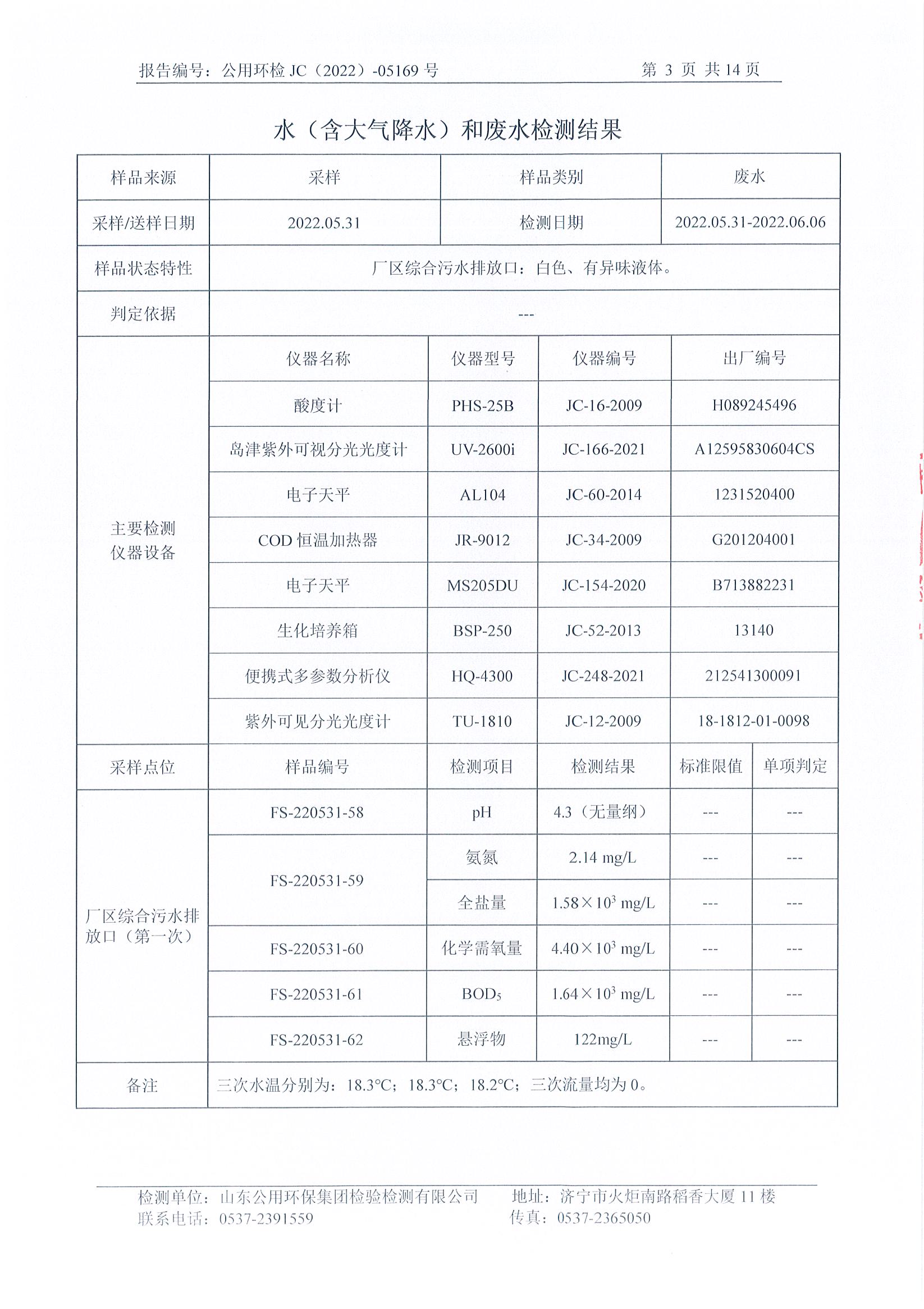 二季度环境自行检测(图4)