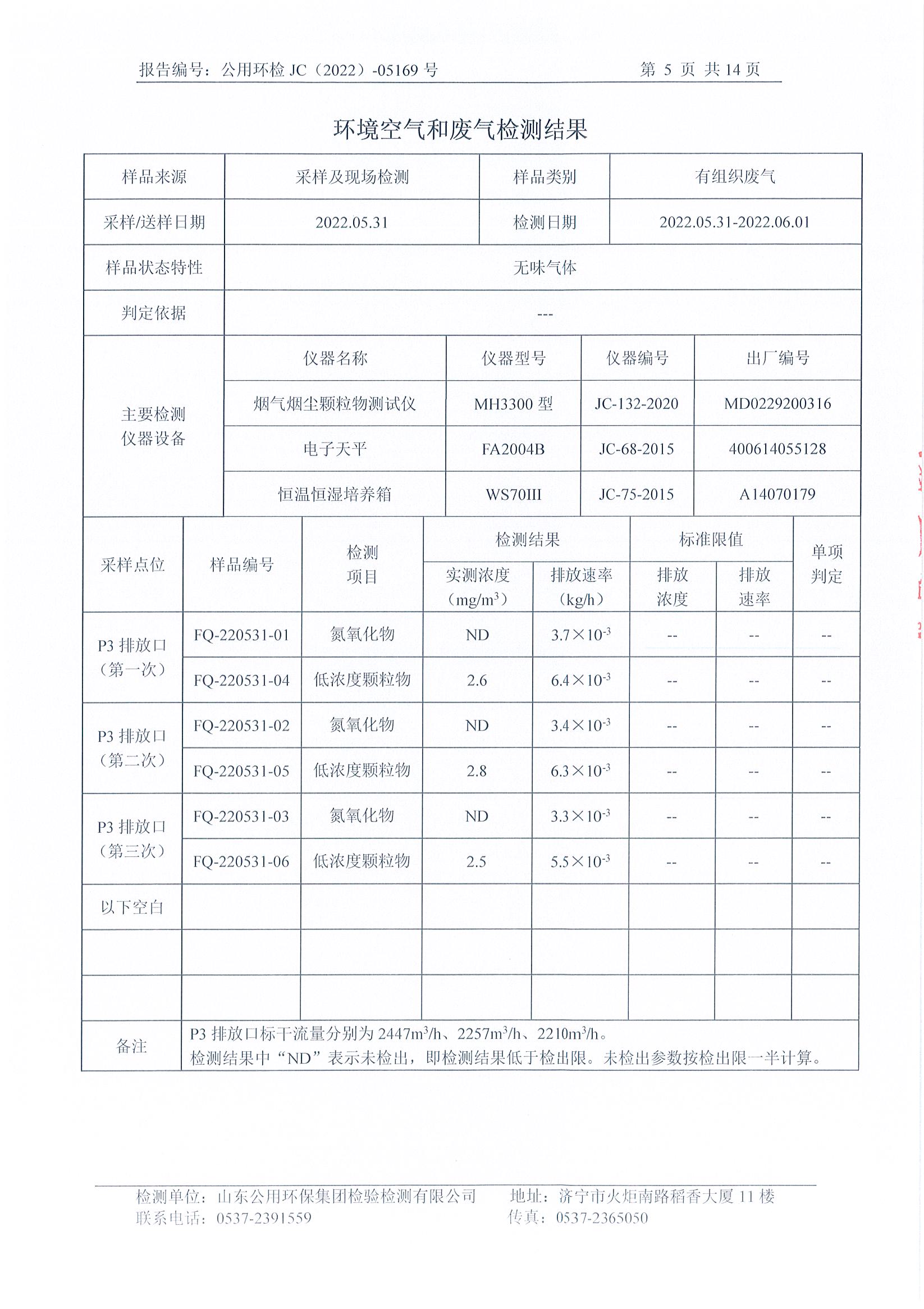 二季度环境自行检测(图6)