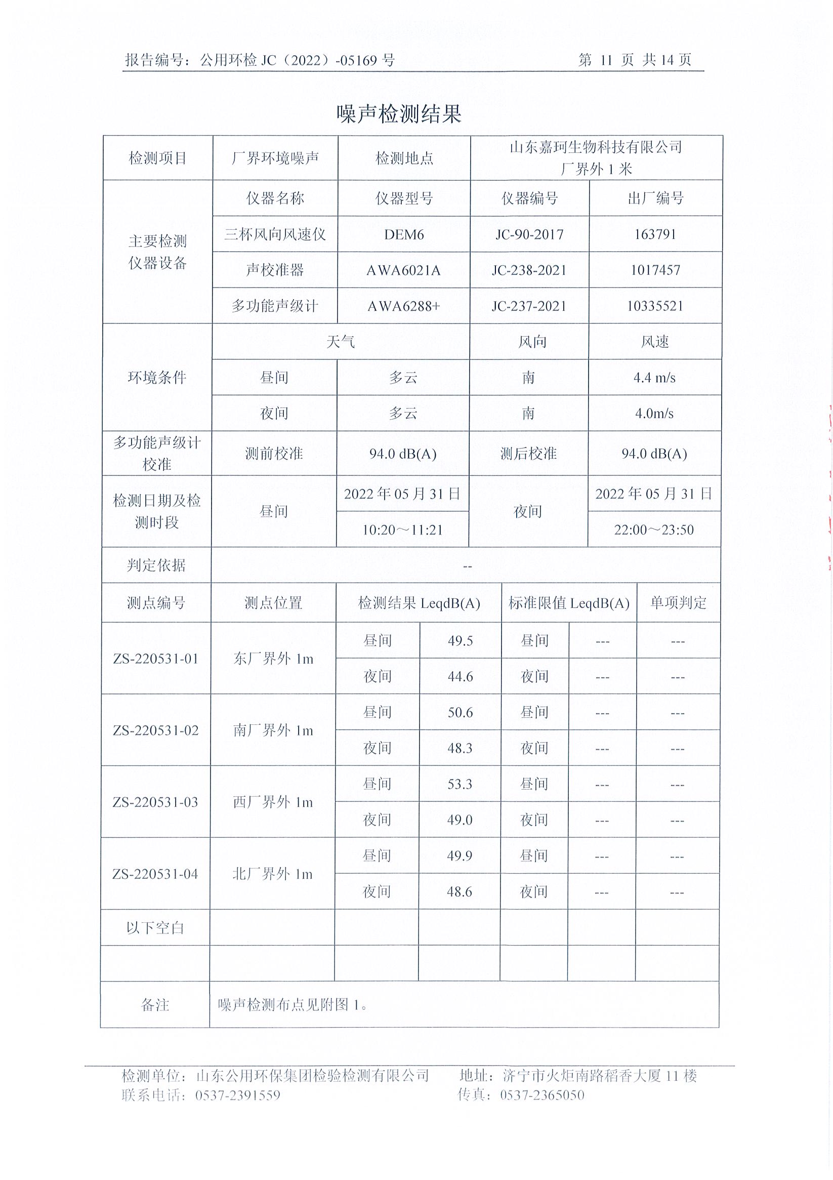 二季度环境自行检测(图12)