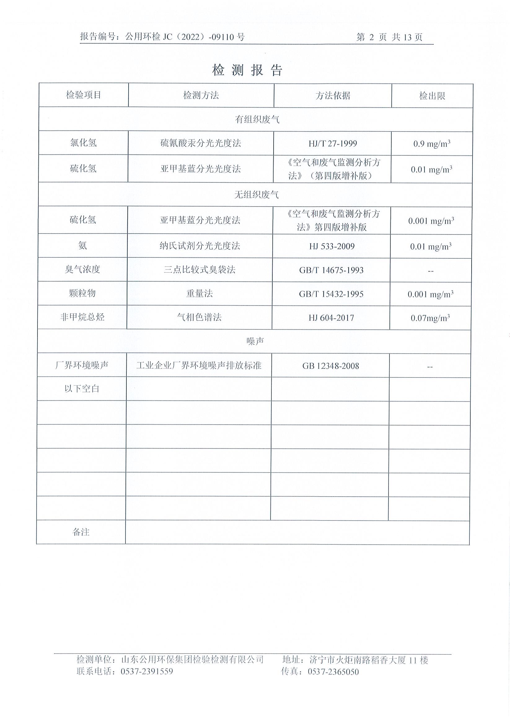 三季度环境自行检测(图3)