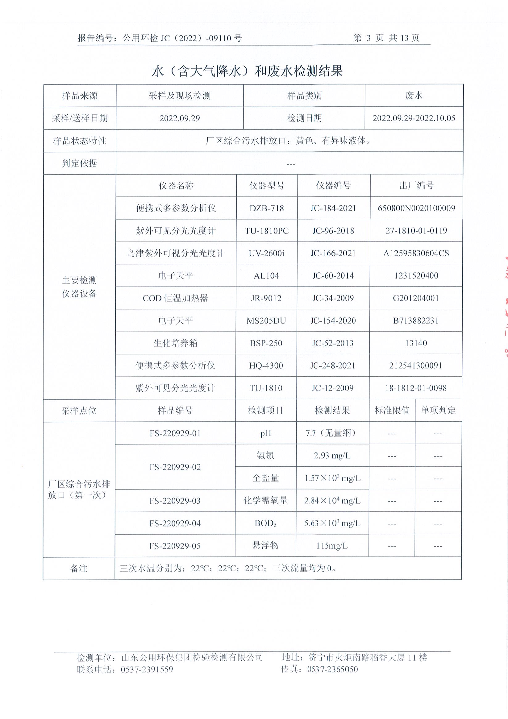 三季度环境自行检测(图4)