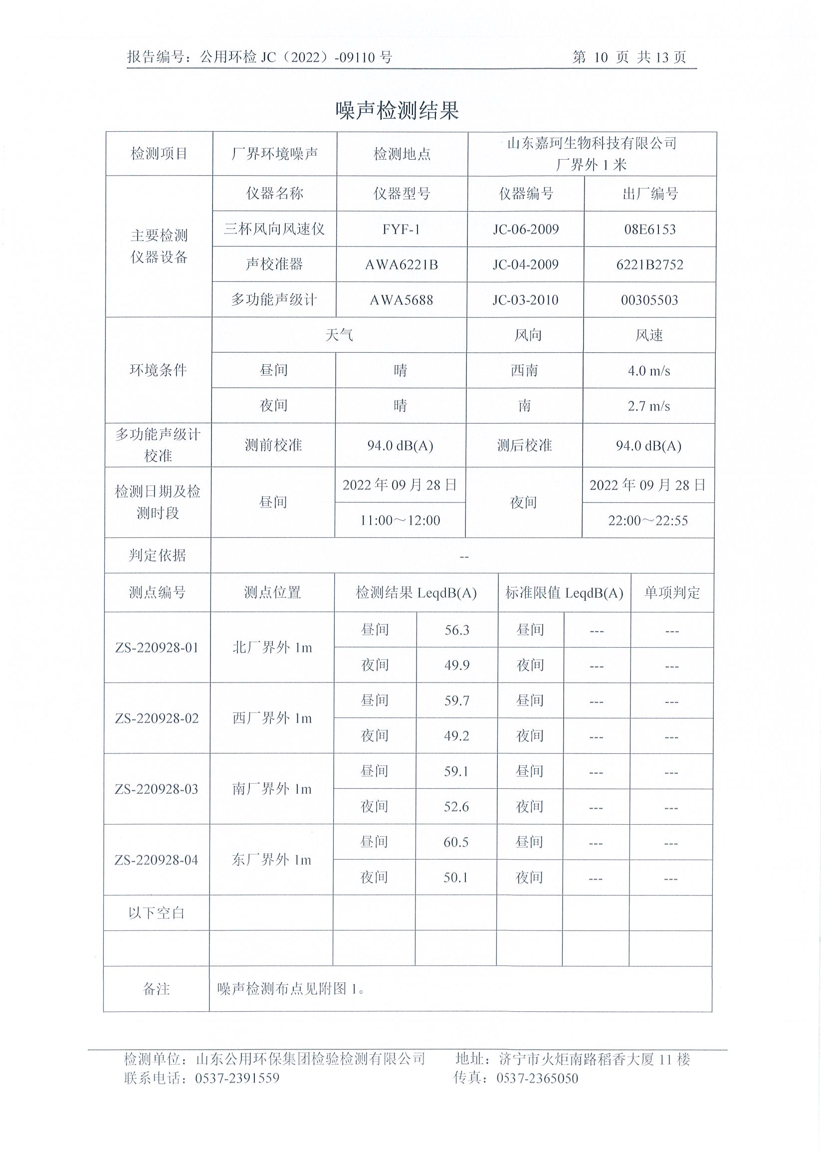 三季度环境自行检测(图11)