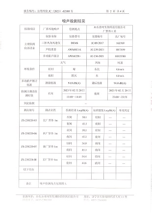 第一季度环境检测工作(图3)